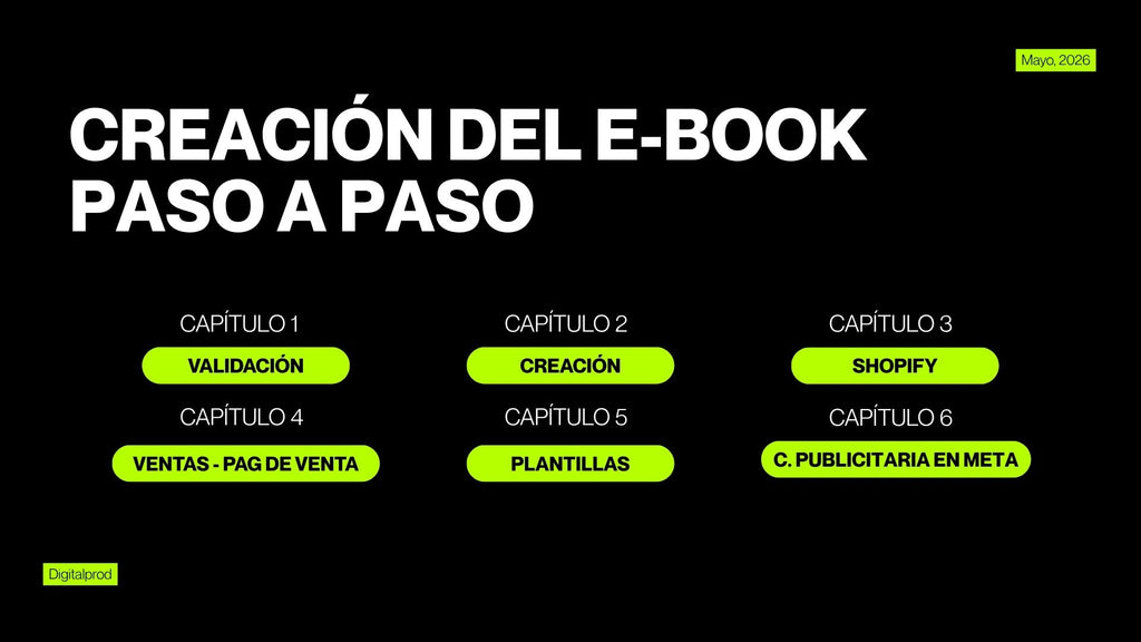 "CÓMO CREAR Y VENDER E-BOOKS EN SHOPIFY" GUÍA PASO A PASO.